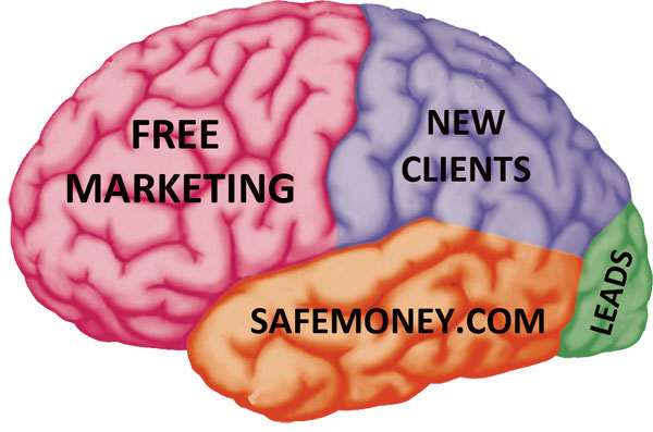 Free Marketing Strategy Session